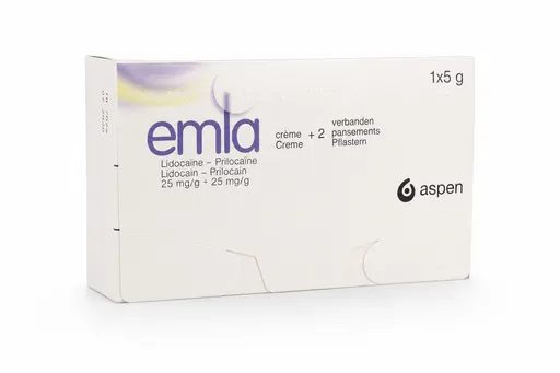 Emla 25/25
