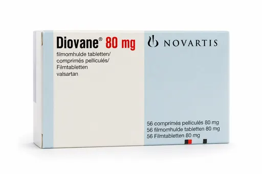 Diovane 80 mg