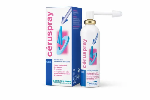 Ceruspray