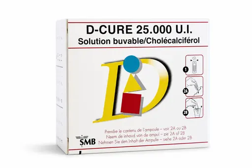D-Cure 25000 UI