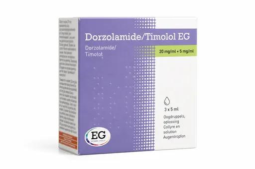 Dorzolamide/Timolol EG 20/5