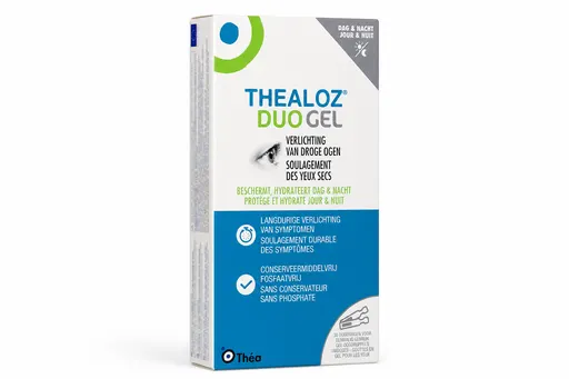 Thealoz Duo Gel