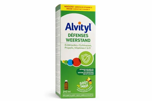 Alvityl Défenses