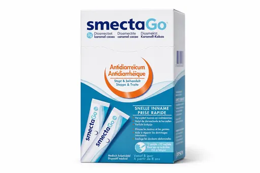Smectago