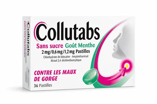 Collutabs 2/0,6/1,2 Sans Sucre Menthe