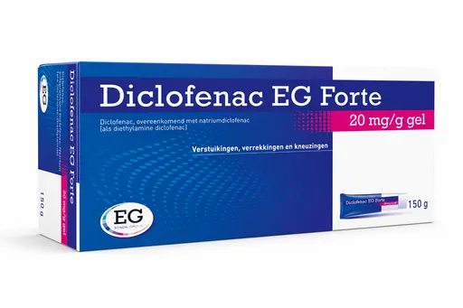 Diclofenac EG Forte 20 mg/g