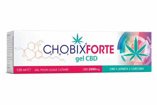 Chobix Forte CBD Gel